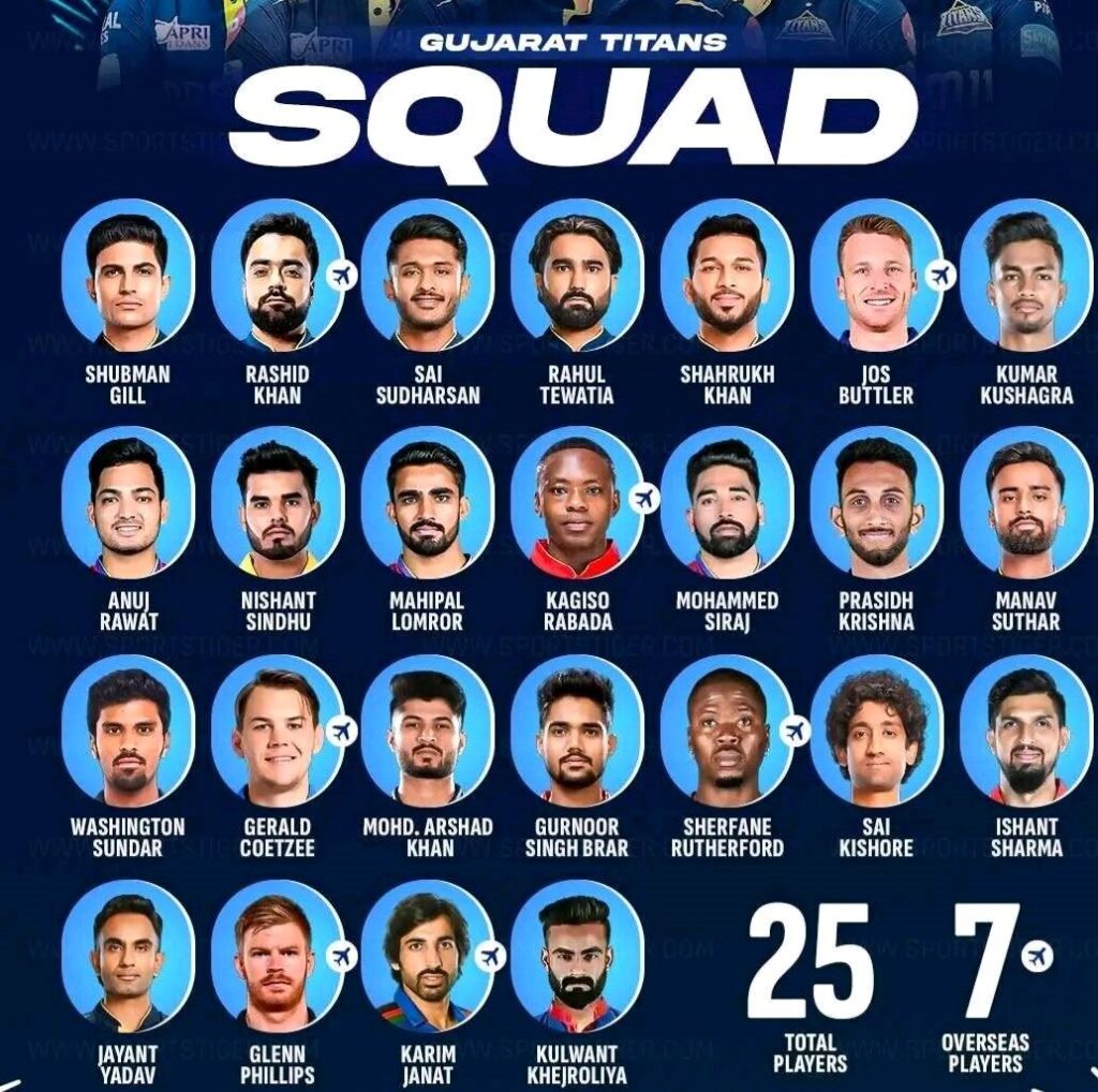 GT squad