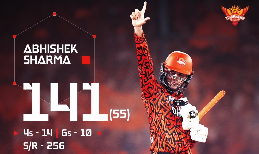 Abishek Sharma