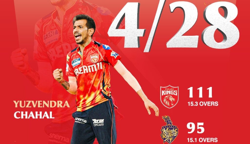 Chahal