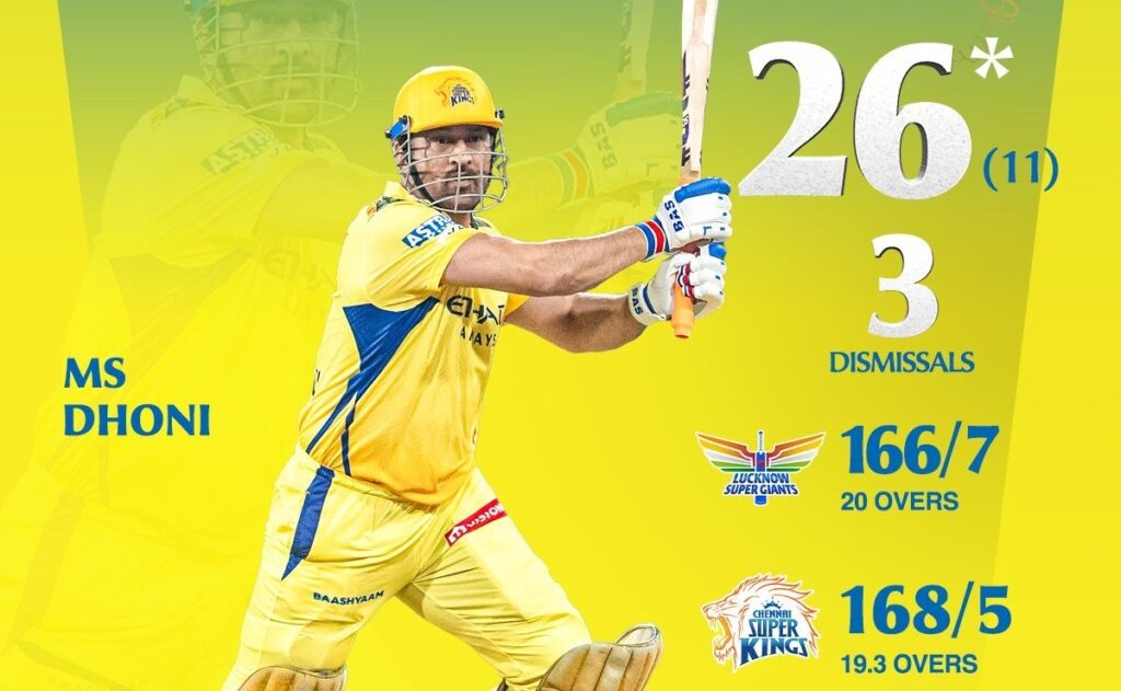 MS Dhoni