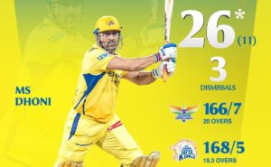 MS Dhoni