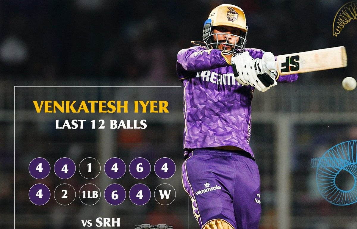 Venkatesh Iyer
