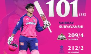 Viabhav Suryavanshi 2