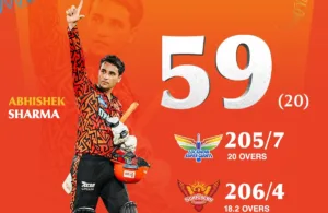 Abishek Sharma 2