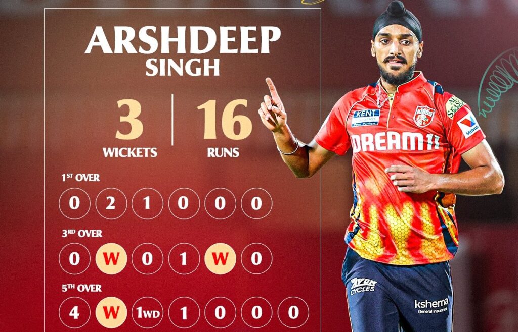 Arshdeep 2