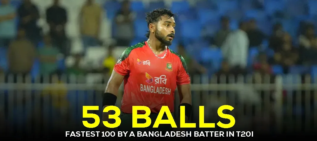 Parvez Hossain
