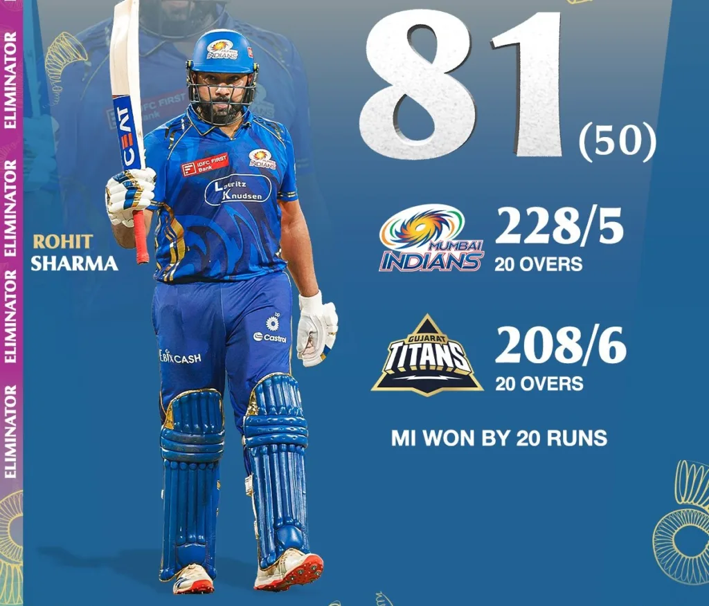 Rohit Sharma 2