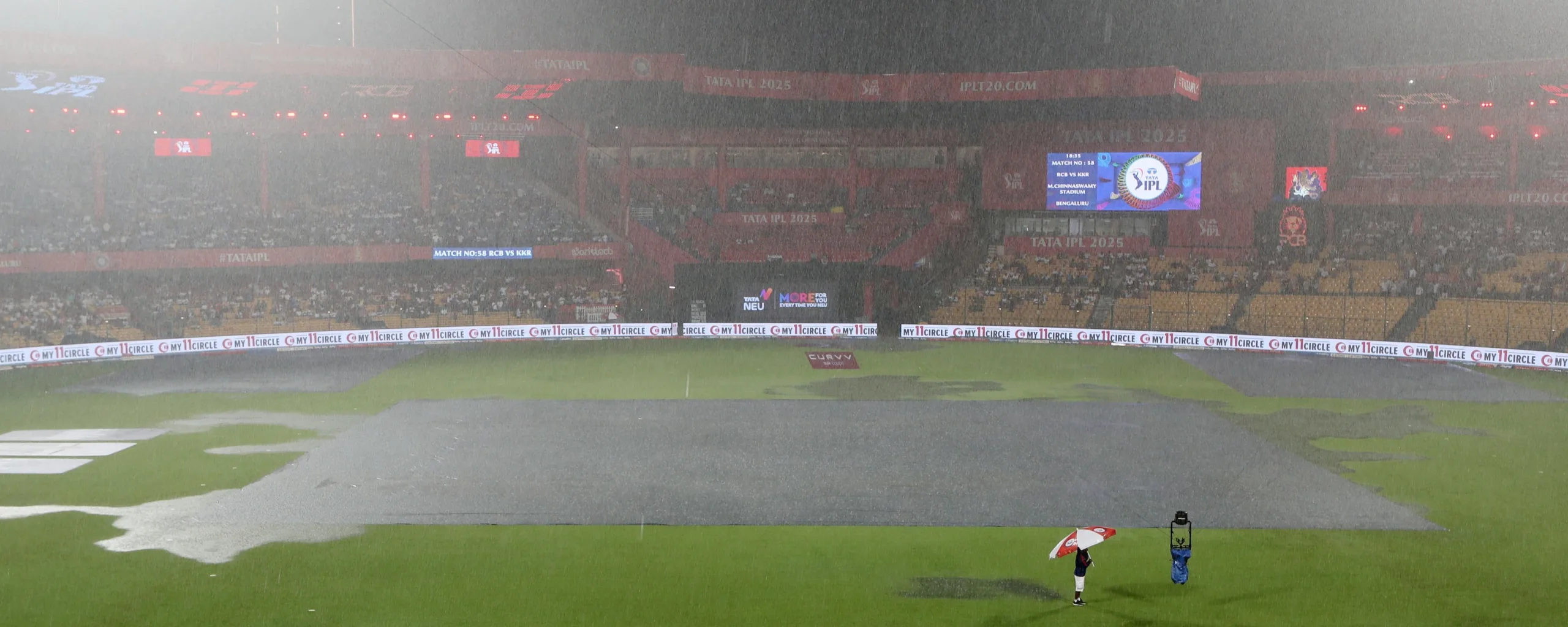rain in blore scaled
