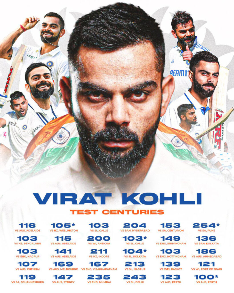 virat century