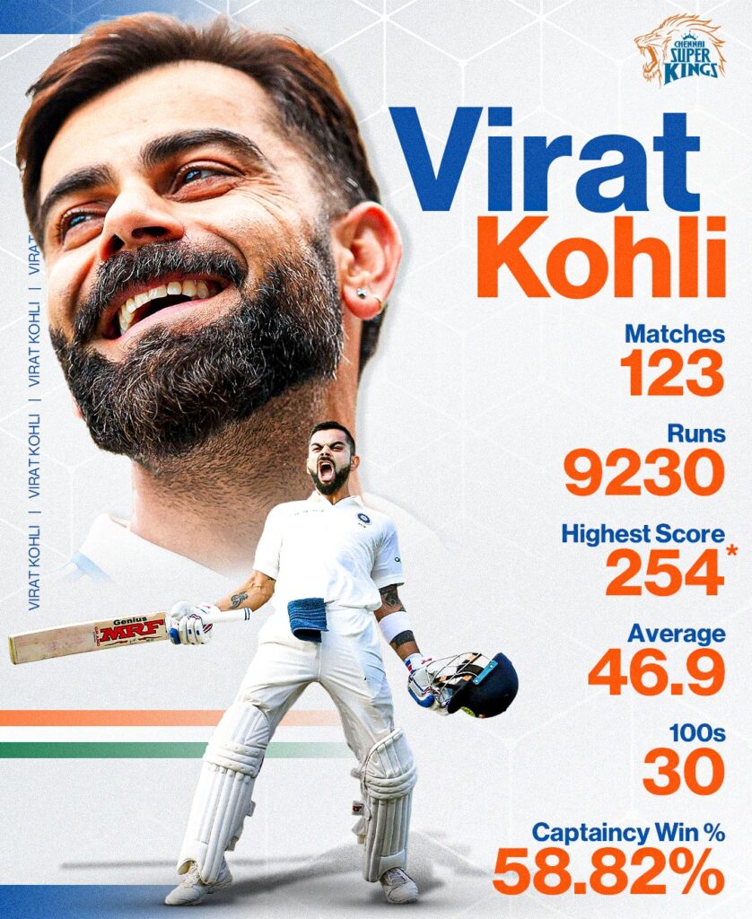 virat csk 1