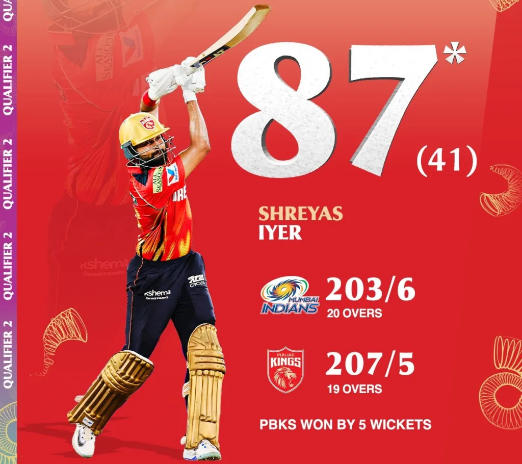 Shreyas 2